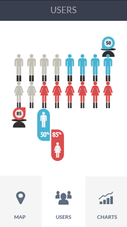 自动攻击网站工具下载软件安卓版性能分析
